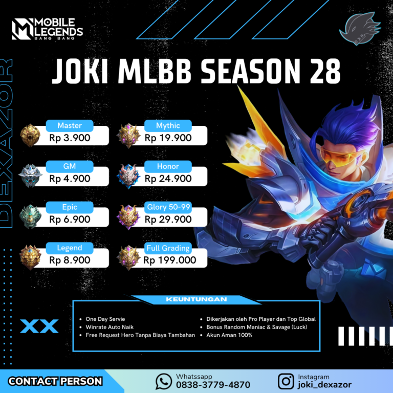 Digital Marketing Specialist - M Rafi Baihaki