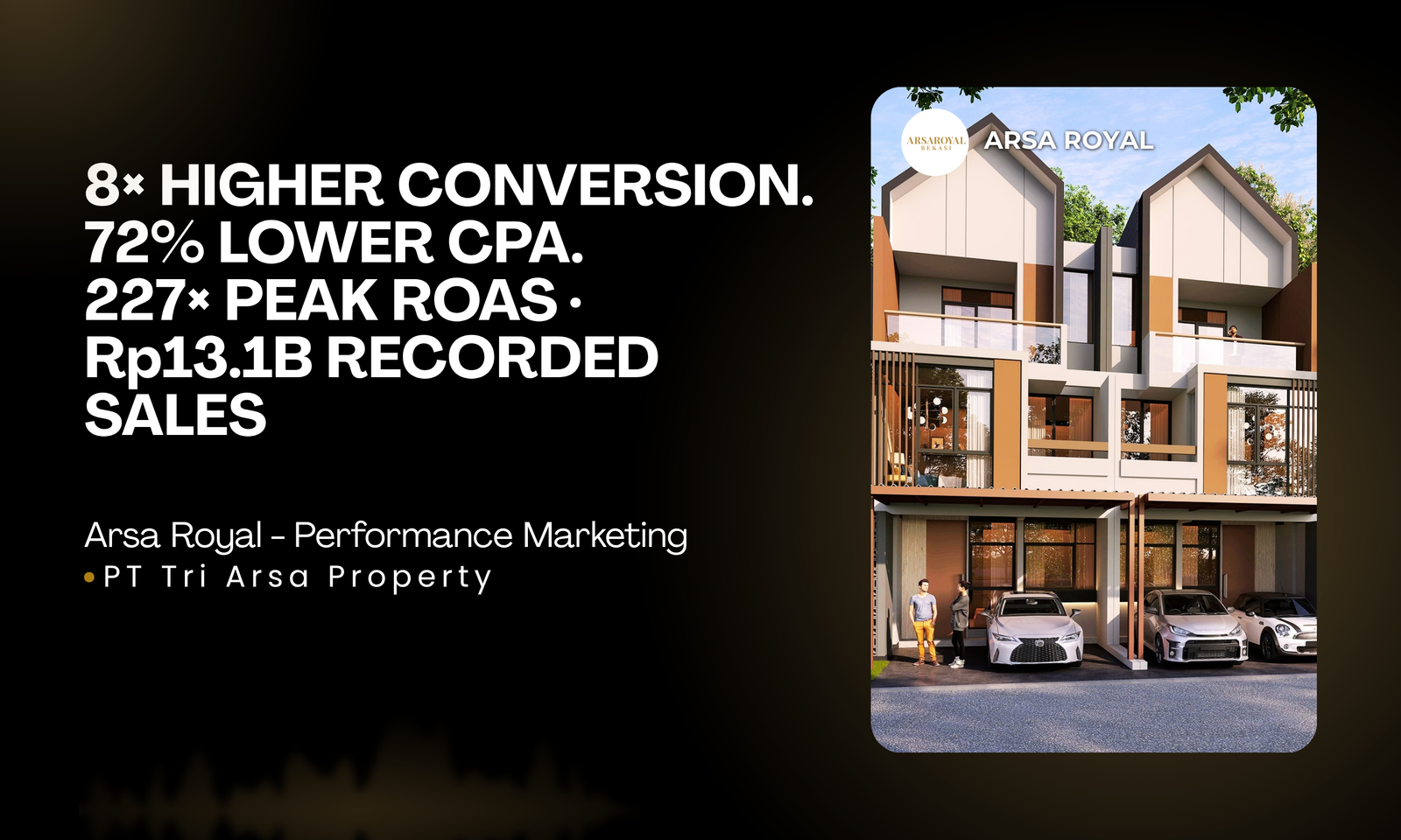 Arsa Royal – Digital Marketing & Advertising
