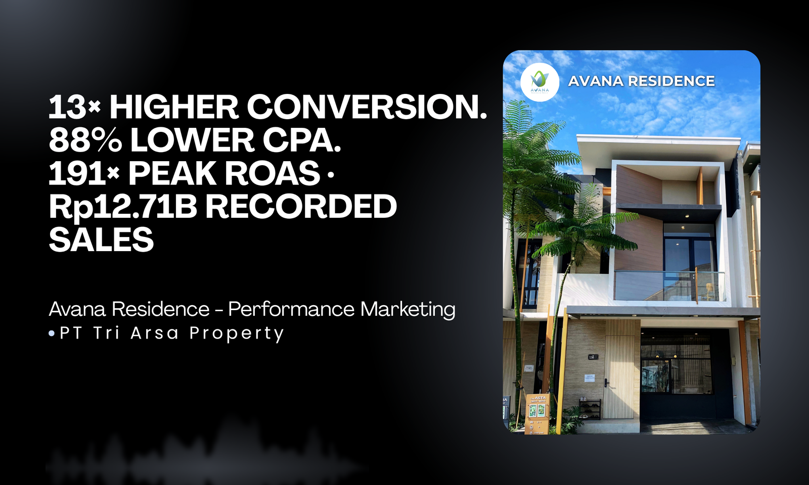 Avana Residence – Digital Marketing & Advertising
